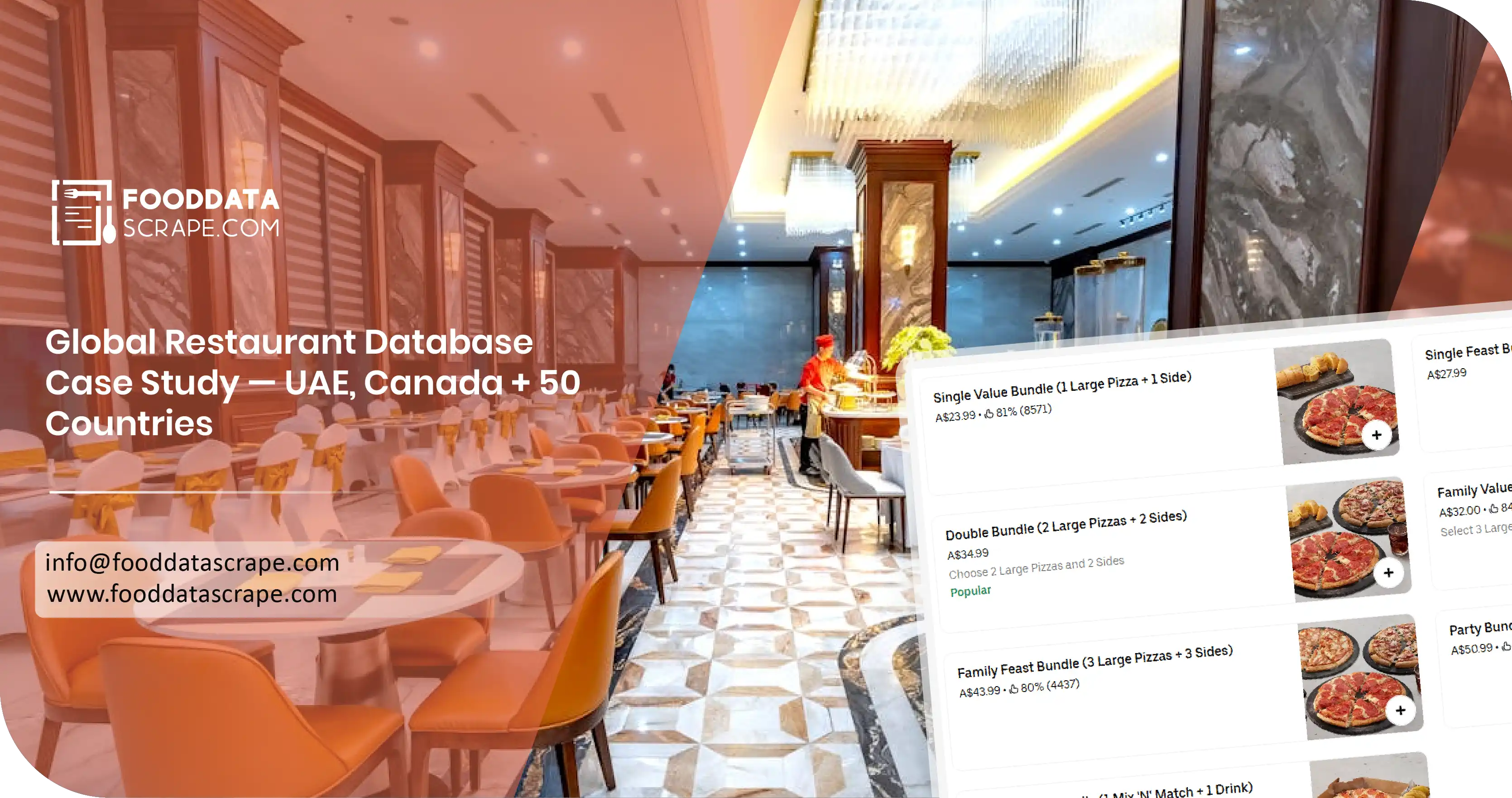 Global Restaurant Database Case Study UAE Canada 50 Countries